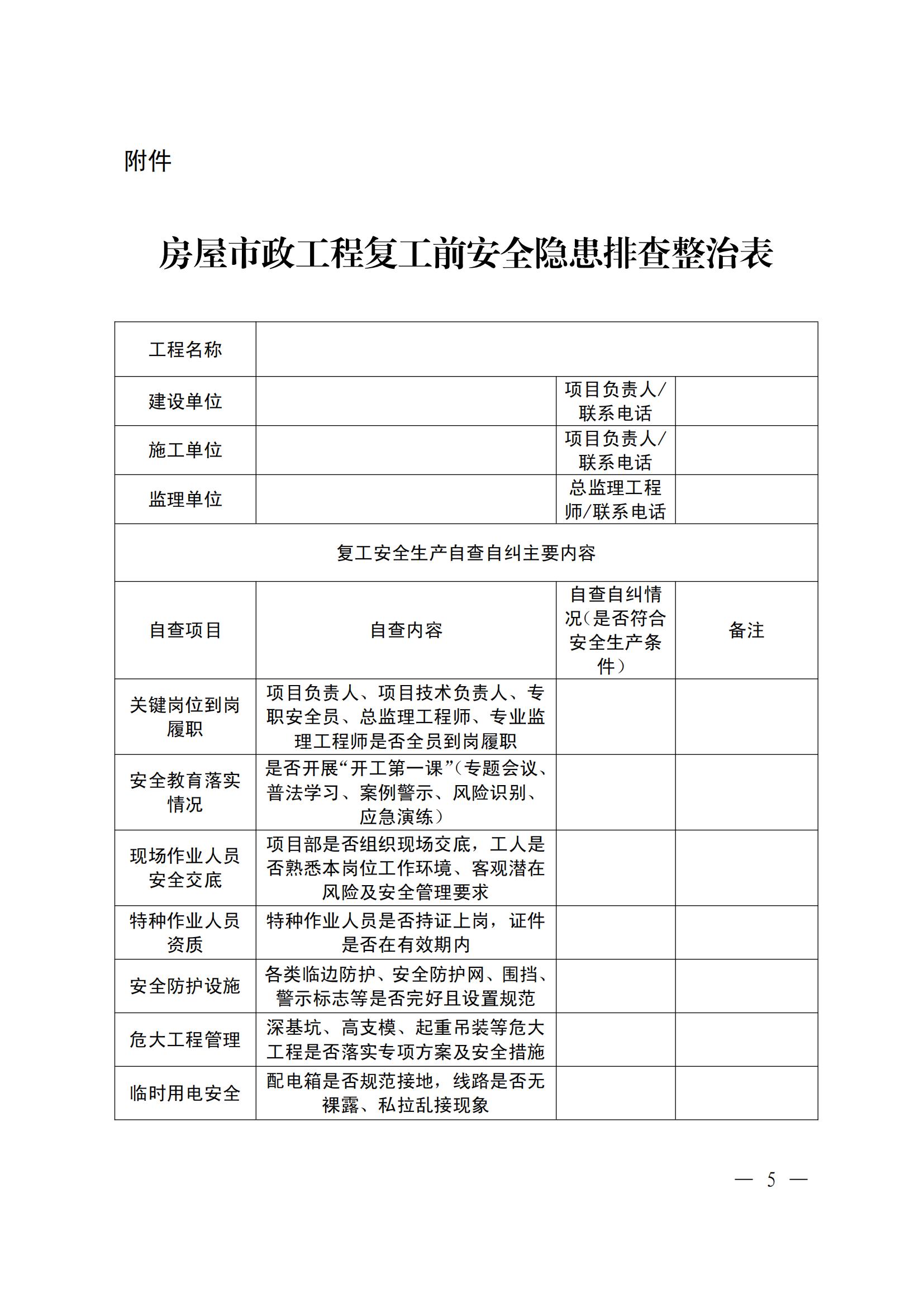 宁波市住房和城乡建设局关于全市房屋市政工程有序复工复产的安全生产提示函(1)_04.jpg