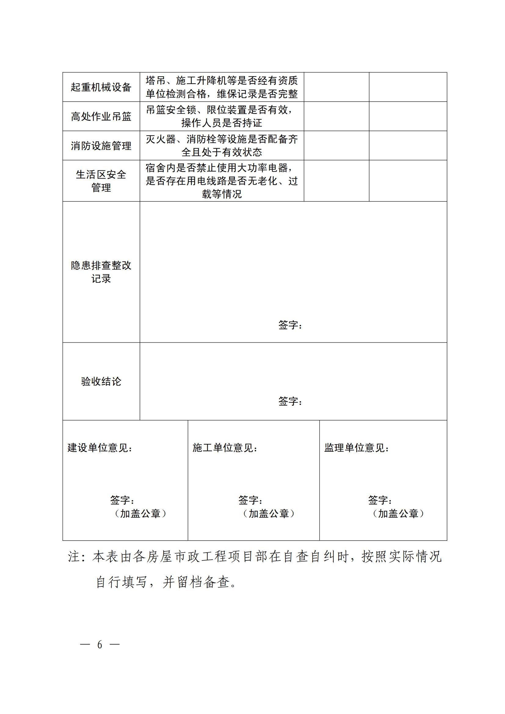 宁波市住房和城乡建设局关于全市房屋市政工程有序复工复产的安全生产提示函(1)_05.jpg